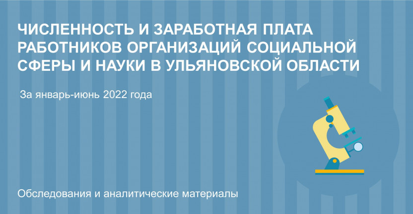 Численность и заработная плата работников организаций социальной сферы и науки Ульяновской области за январь-июнь 2022 года